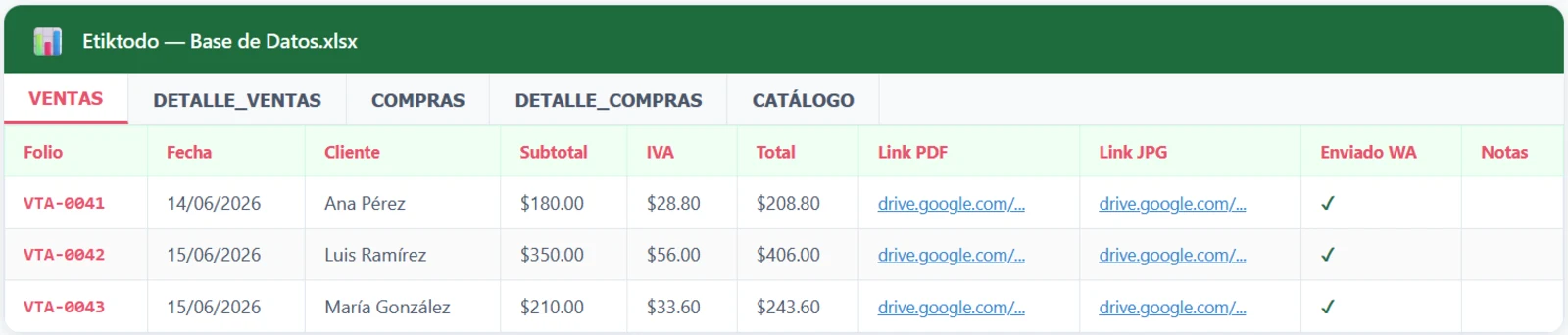 Base de datos que crece con cada operación